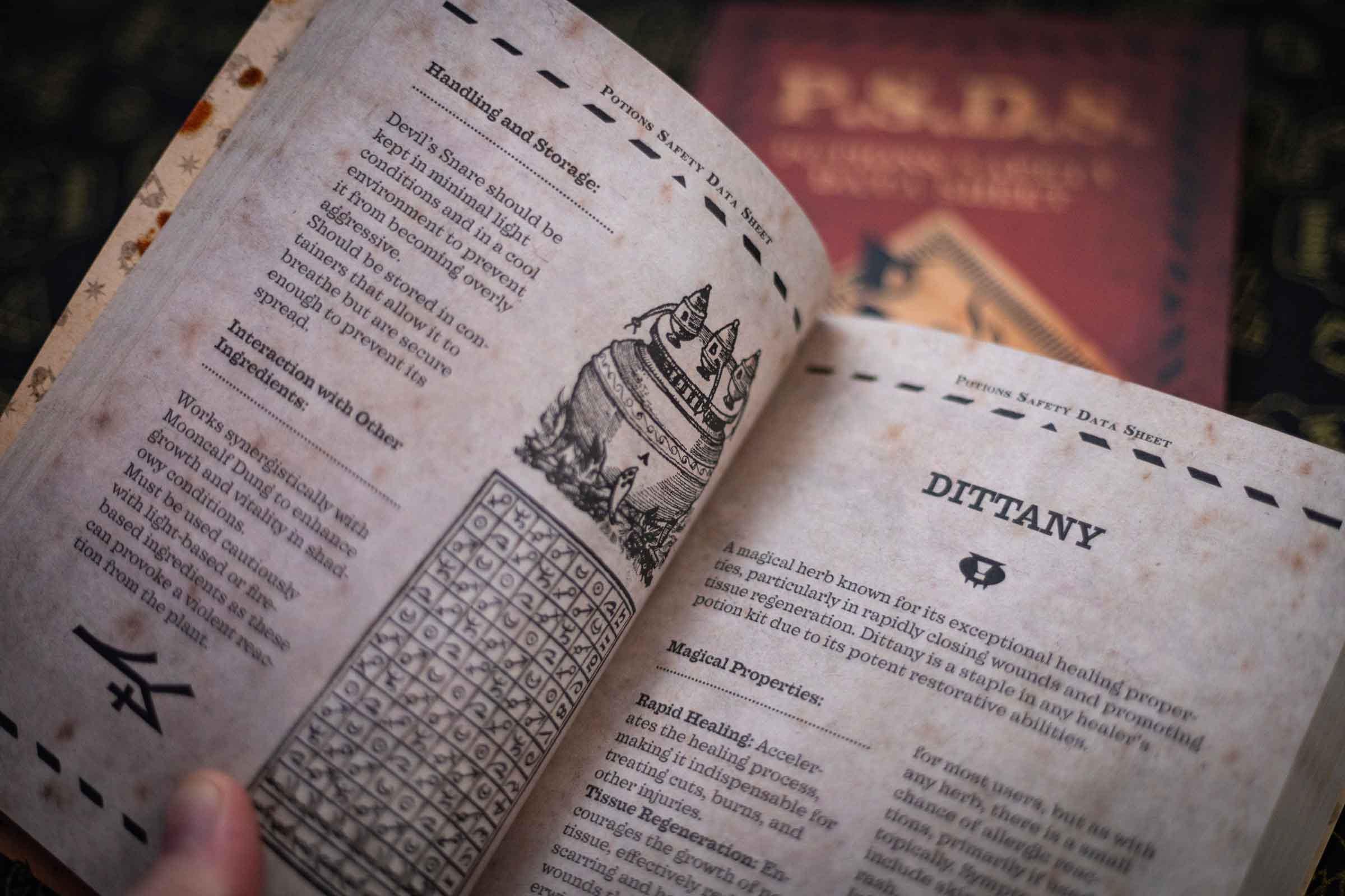 Potions Safety Book - Fully Readable