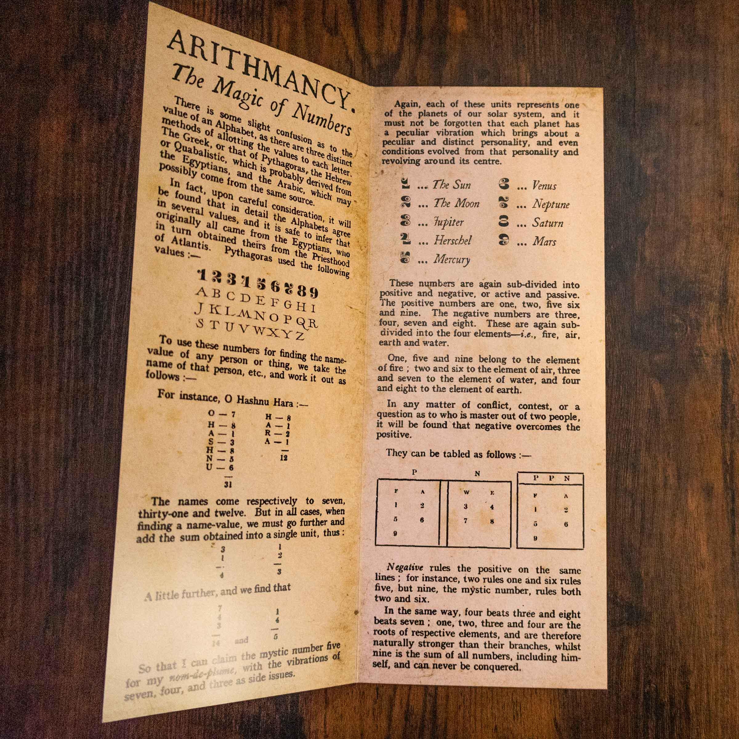 Arithmancy Study Guide - Image 3